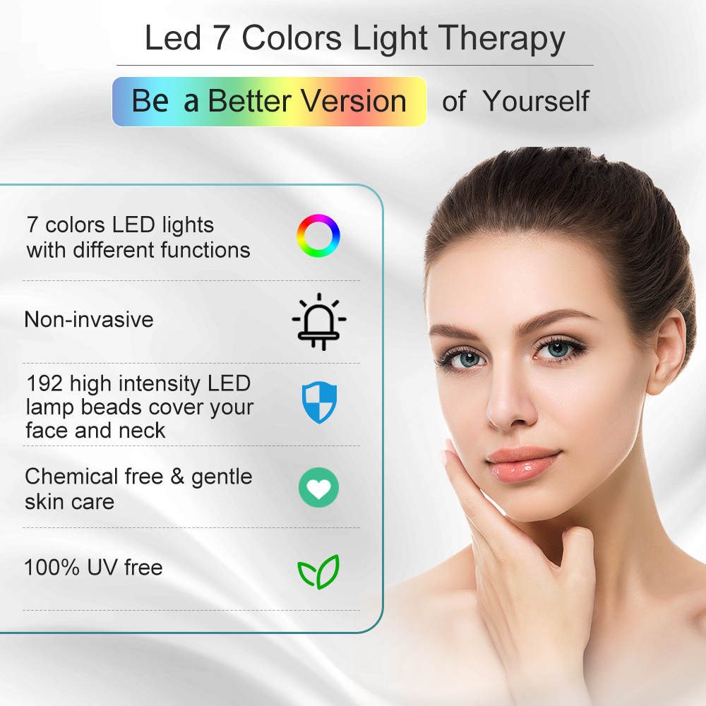 LED 7 colors light therapy mask benefits infographic