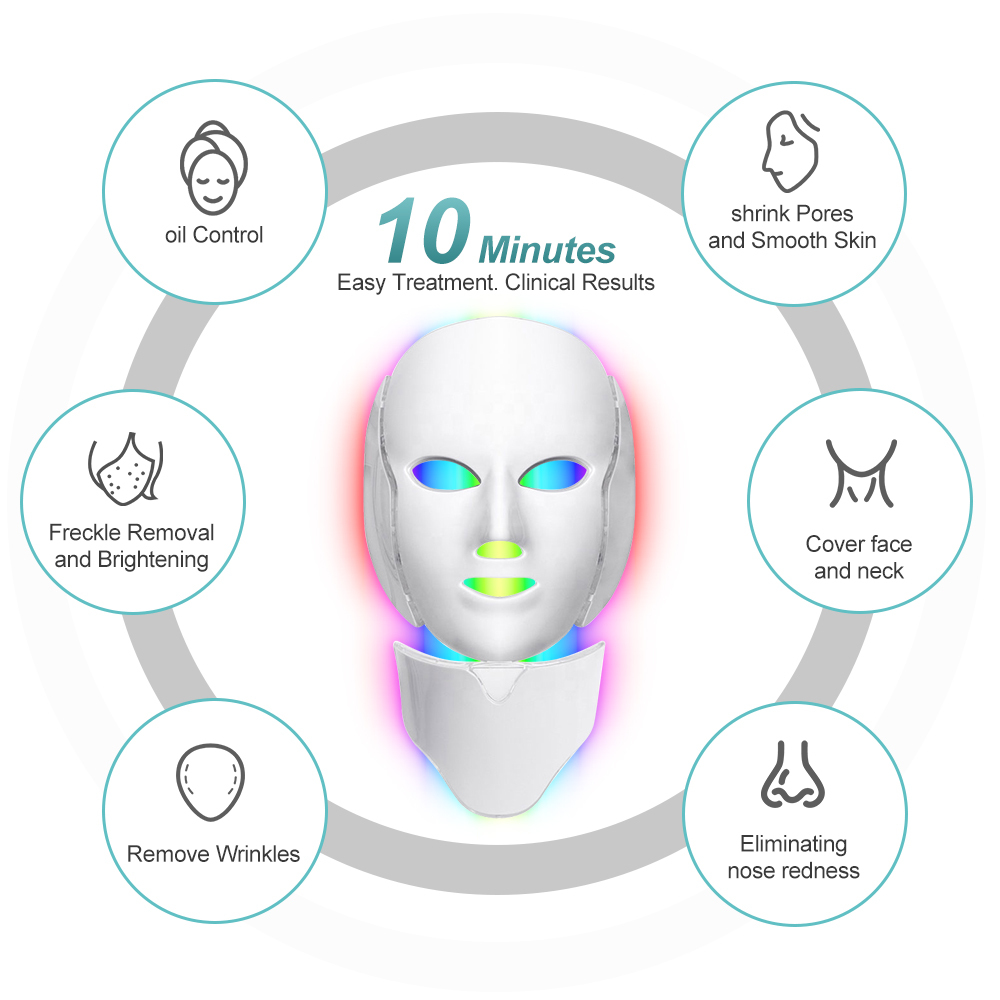 LED face mask showing 10 minute treatment benefits including oil control and pore shrinking