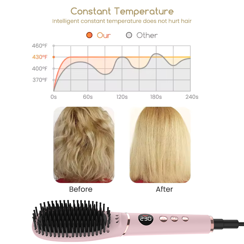 Pink hair straightening brush with constant temperature comparison and before-and-after hair results