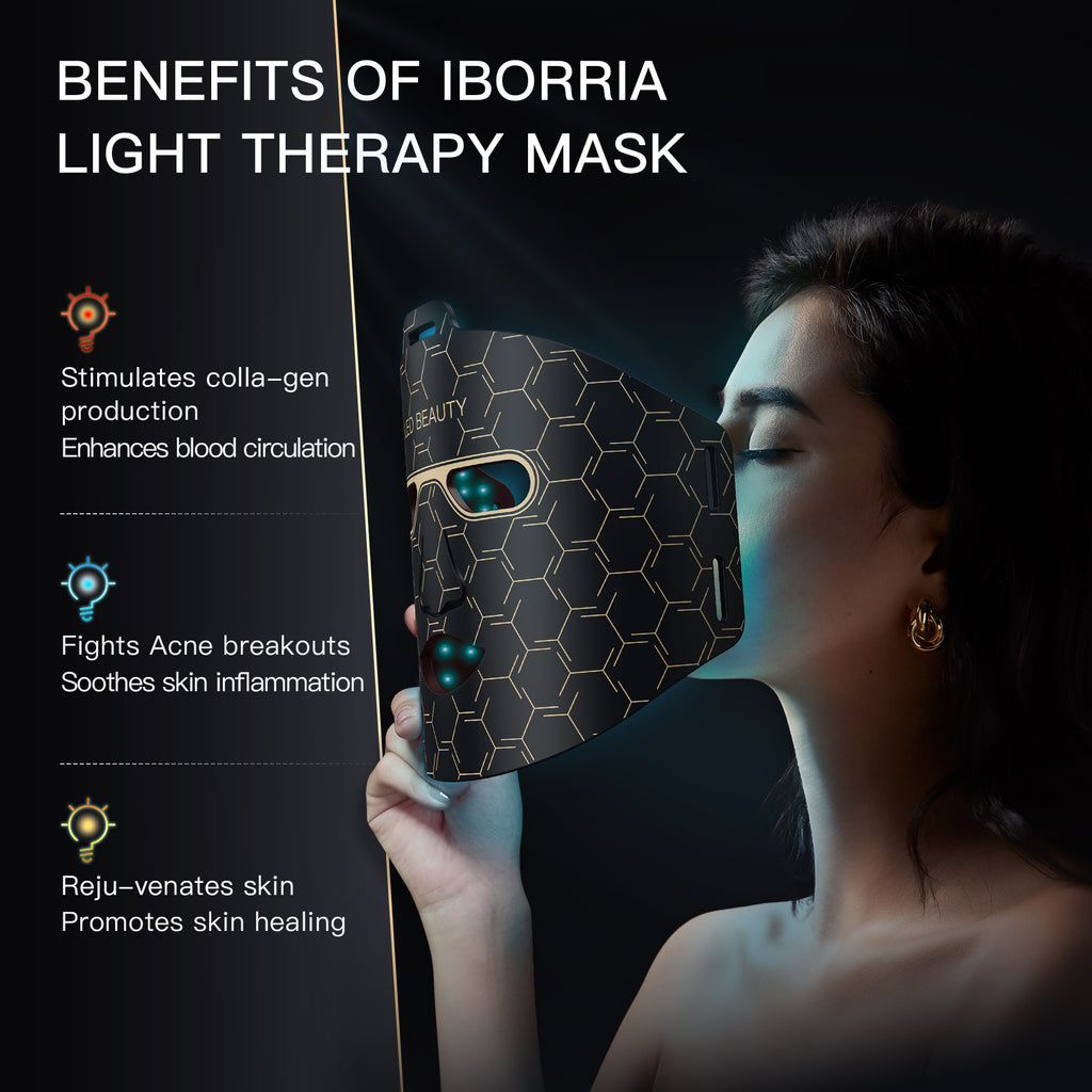 LED Light Therapy Facial Mask | Silicone Skin Rejuvenation